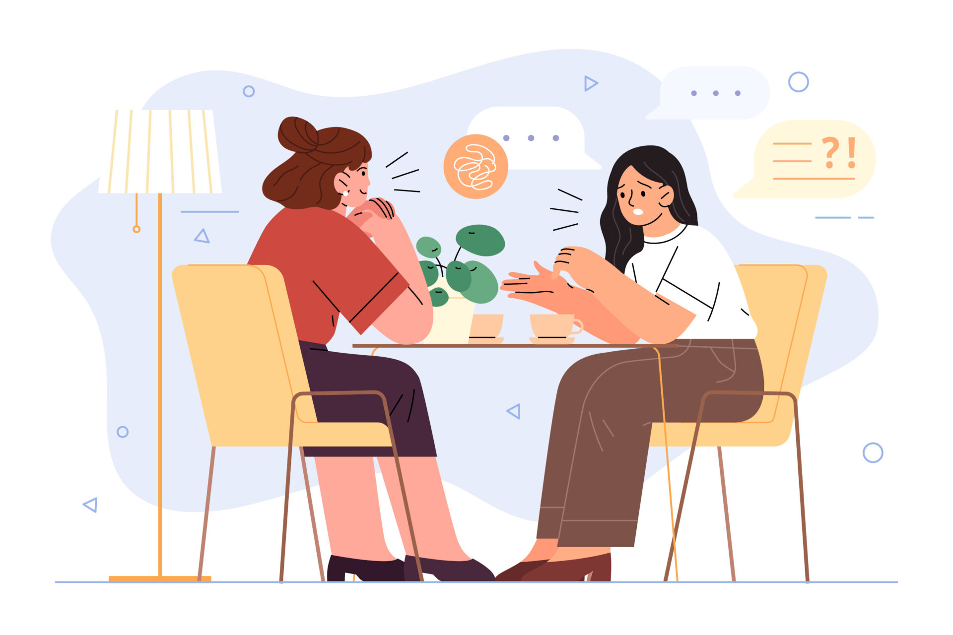 Transactionele Analyse