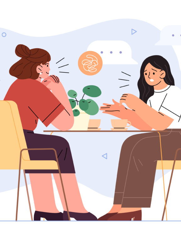 Transactionele Analyse